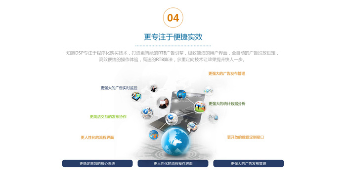 知道DSP廣告網(wǎng)站建設(shè)