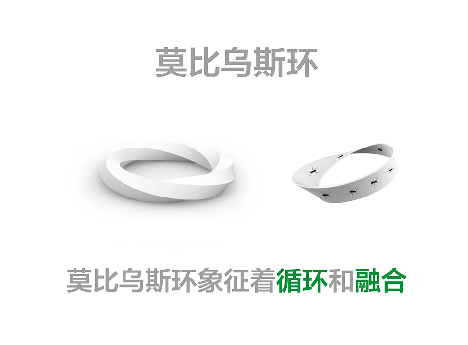 循環(huán)生物集團(tuán)LOGO設(shè)計